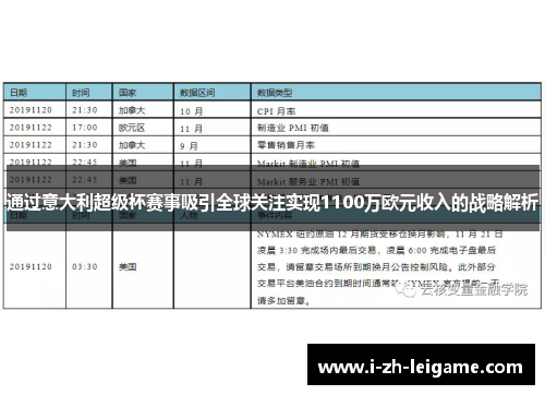 通过意大利超级杯赛事吸引全球关注实现1100万欧元收入的战略解析