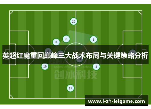 英超红魔重回巅峰三大战术布局与关键策略分析 英超红魔重回巅峰三大战术布局与关键策略分析