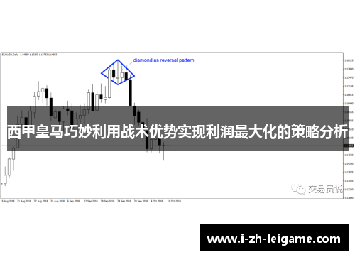 西甲皇马巧妙利用战术优势实现利润最大化的策略分析