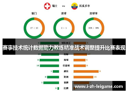 赛事技术统计数据助力教练精准战术调整提升比赛表现