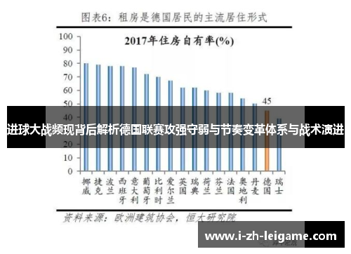 进球大战频现背后解析德国联赛攻强守弱与节奏变革体系与战术演进
