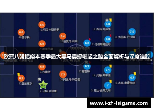 欧冠八强揭晓本赛季最大黑马震撼崛起之路全面解析与深度追踪 欧冠八强揭晓本赛季最大黑马震撼崛起之路全面解析与深度追踪